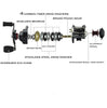 High Speed Gear Ratio Bait Casting Fishing Reel