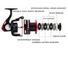 Water Resistant Carbon Drag Spinning Reel