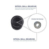 World Speed Faster Soft New Spinning Reel