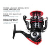 Water Resistant Carbon Drag Spinning Reel