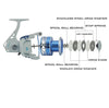 Max Drag 9 KG Carp Spinning Fishing Reel