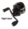 Precision Bronze Tent Trolling Baitcasting Reel